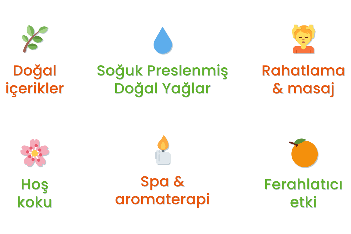 VİAYPİ Relax Masaj Yağları